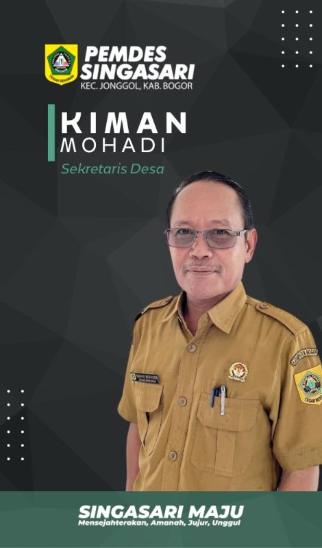 Kiman Mohadi
